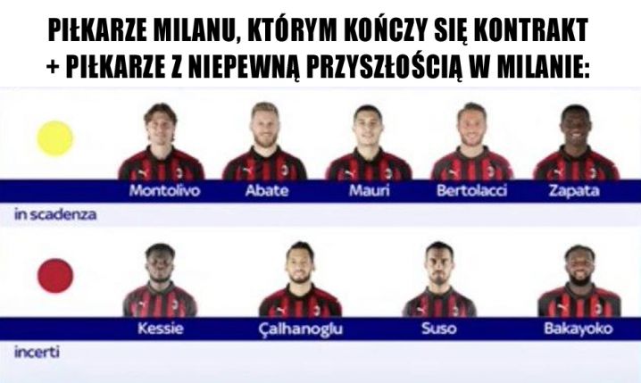 Piłkarze z NIEPEWNĄ przyszłością w Milanie wg ''Sky Sport''